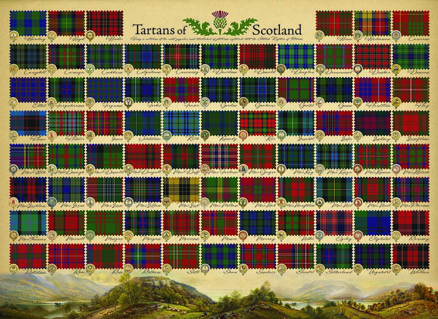 CHIC – Tartans of Scotland © Cobble Hill Image Collection – Ansada ...