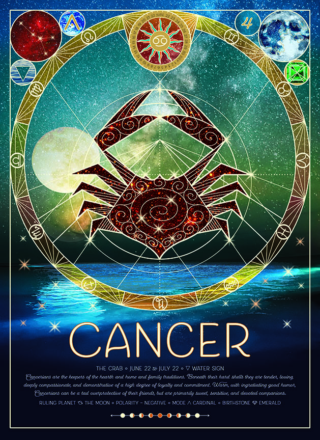 CHIC – Astrology – Cancer 45014 © Cobble Hill Puzzle Company