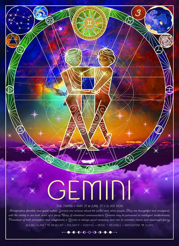 CHIC – Astrology – Gemini 45013© Cobble Hill Puzzle Company
